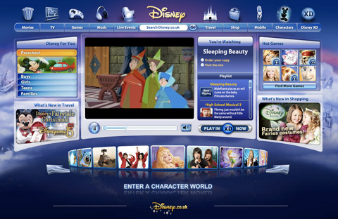 Disney in Strategic Design: 6 Steps For Building Successful Websites