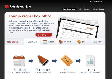 Stubmatic in Strategic Design: 6 Steps For Building Successful Websites